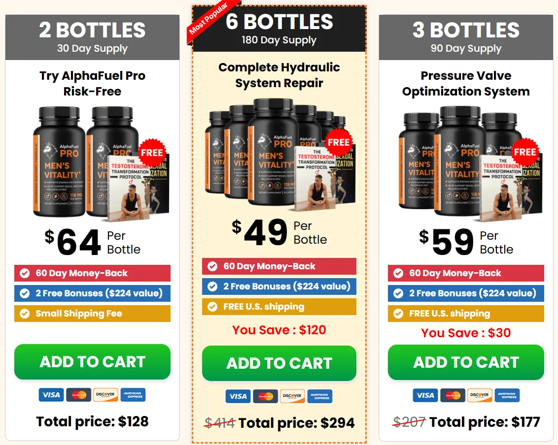 AlphaFuel Pro Official Website USA